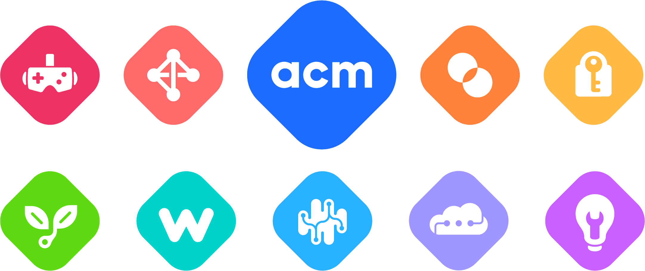 the logos of all ACM committees